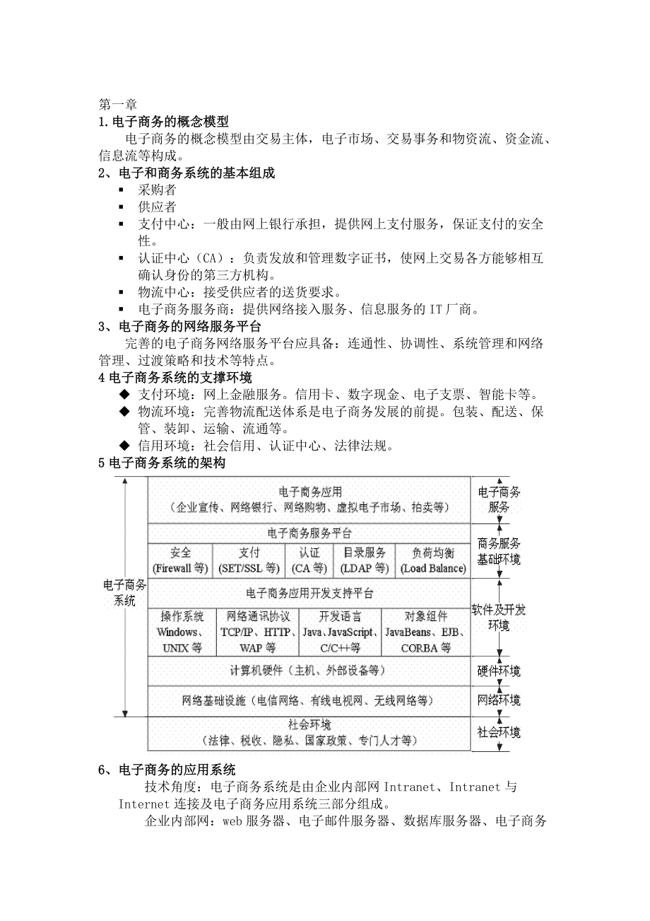 电子商务解决方案重点2.docx_第1页