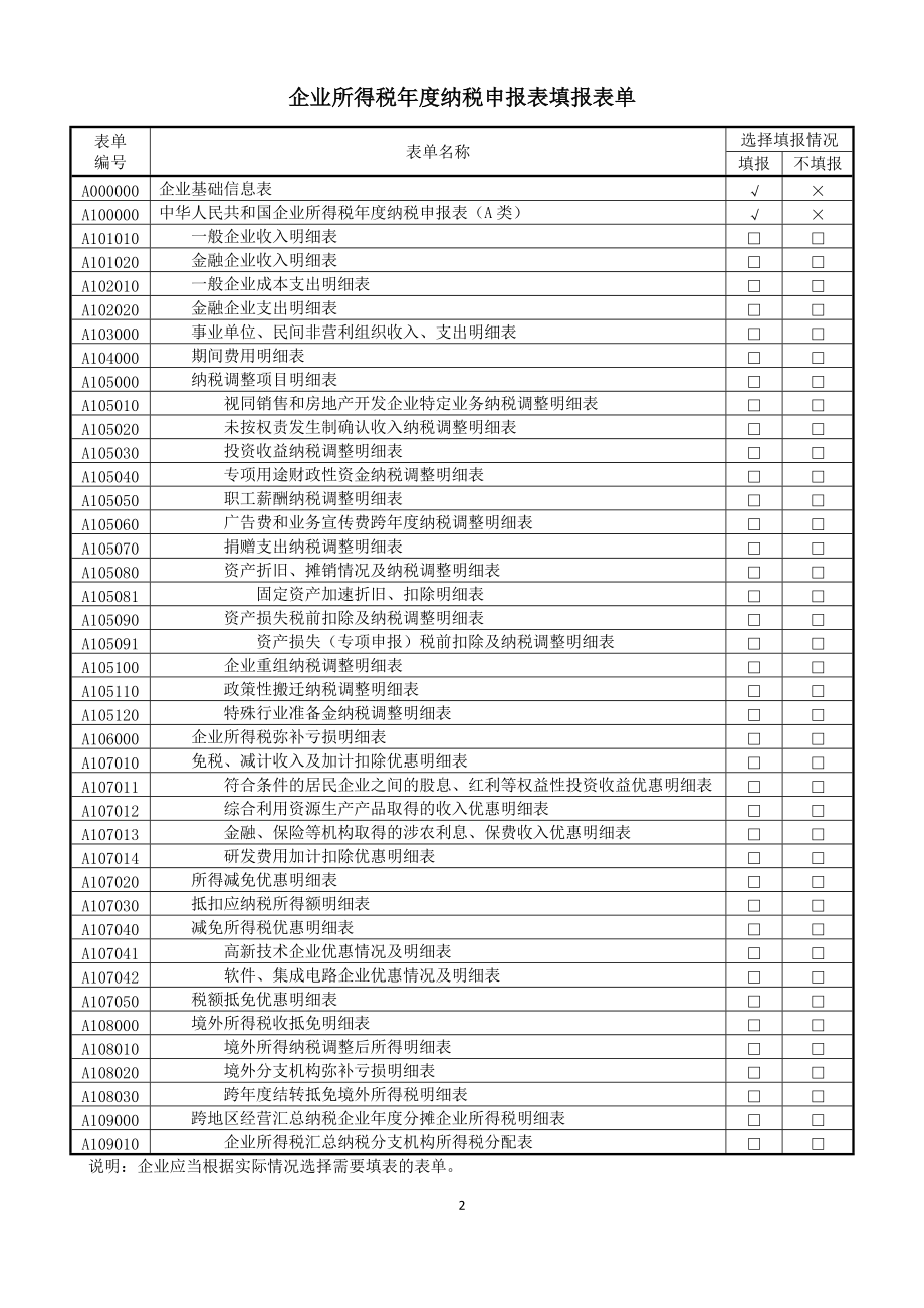 纳税申报表A类.docx_第2页