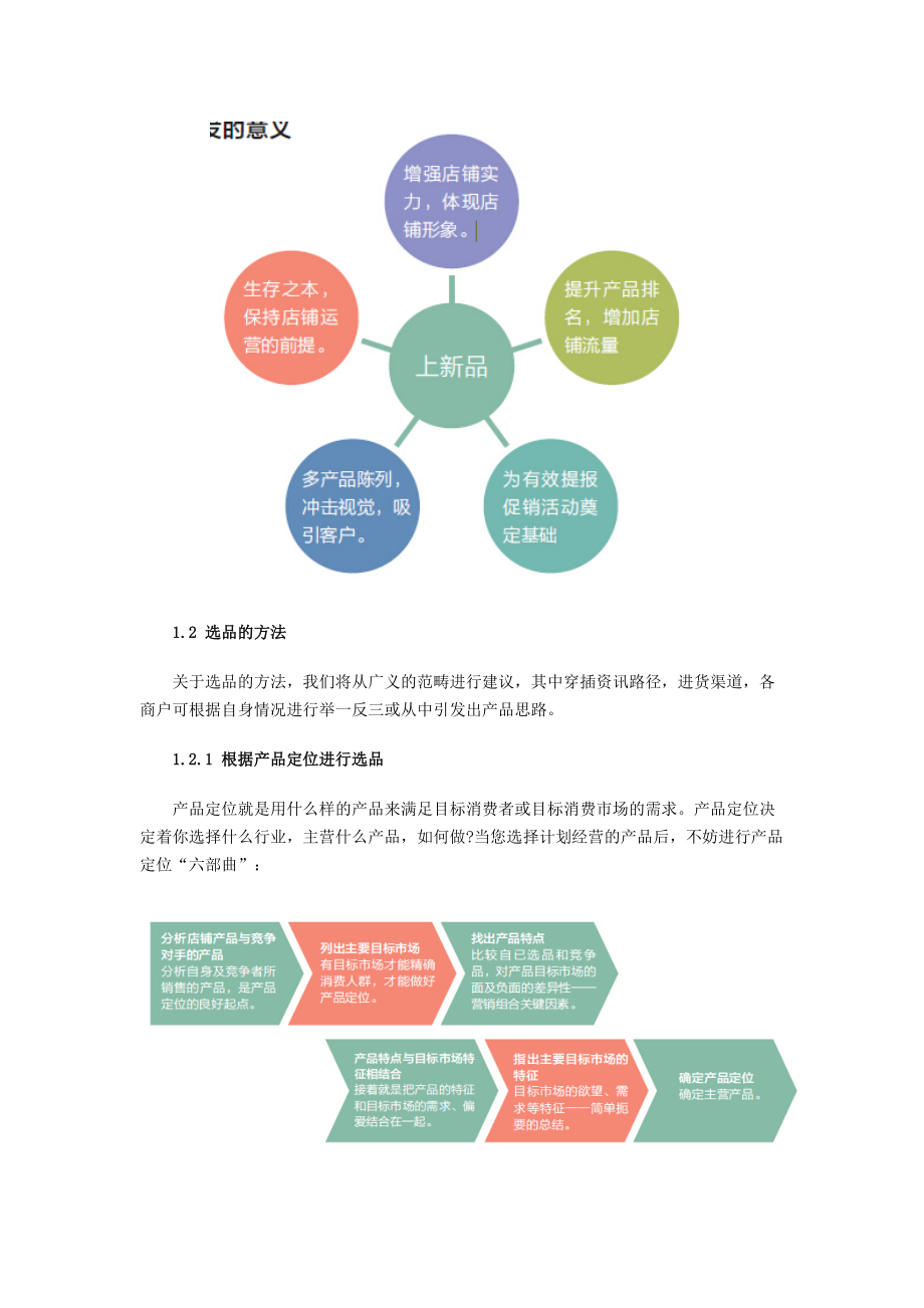 跨境电商干货外贸3c行业新品开发与选品技巧.docx_第2页