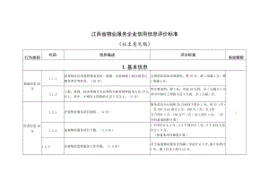 江西省物业服务企业信用信息评价标准.docx