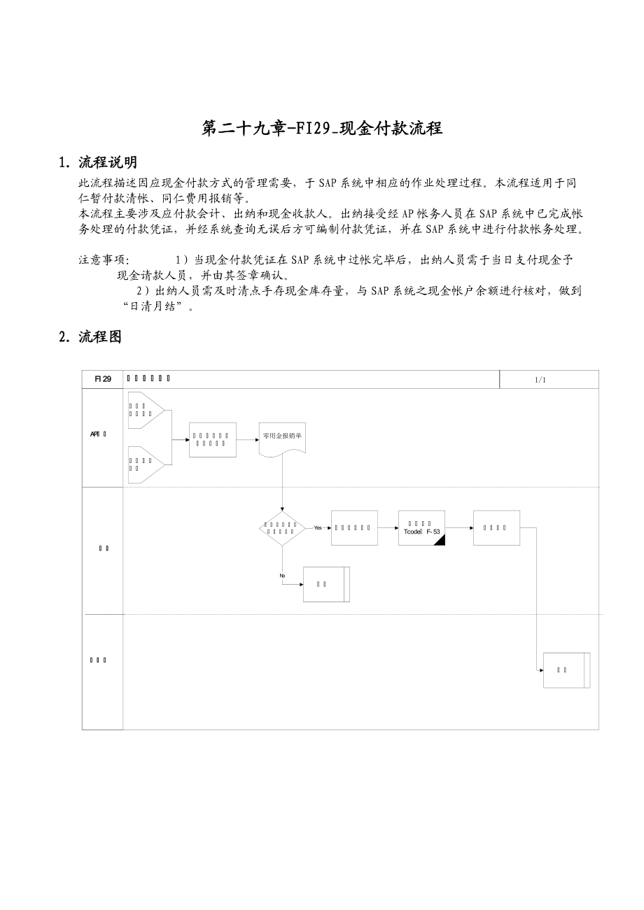 上海震旦家具有限公司SAP实施专案.docx_第1页