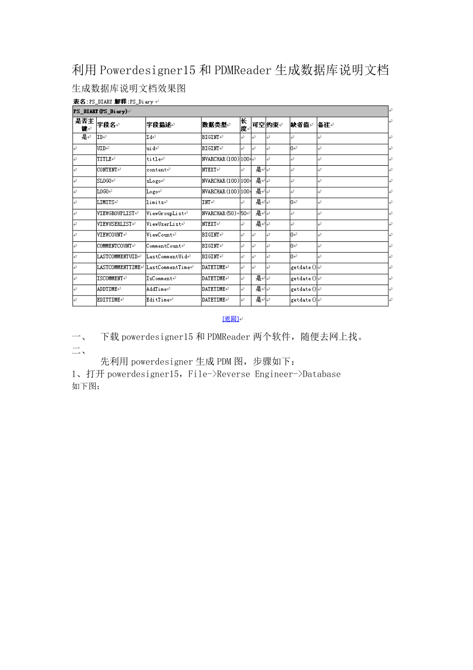 利用Powerdesigner15和PDMReader生成数据库说明文档.docx_第1页
