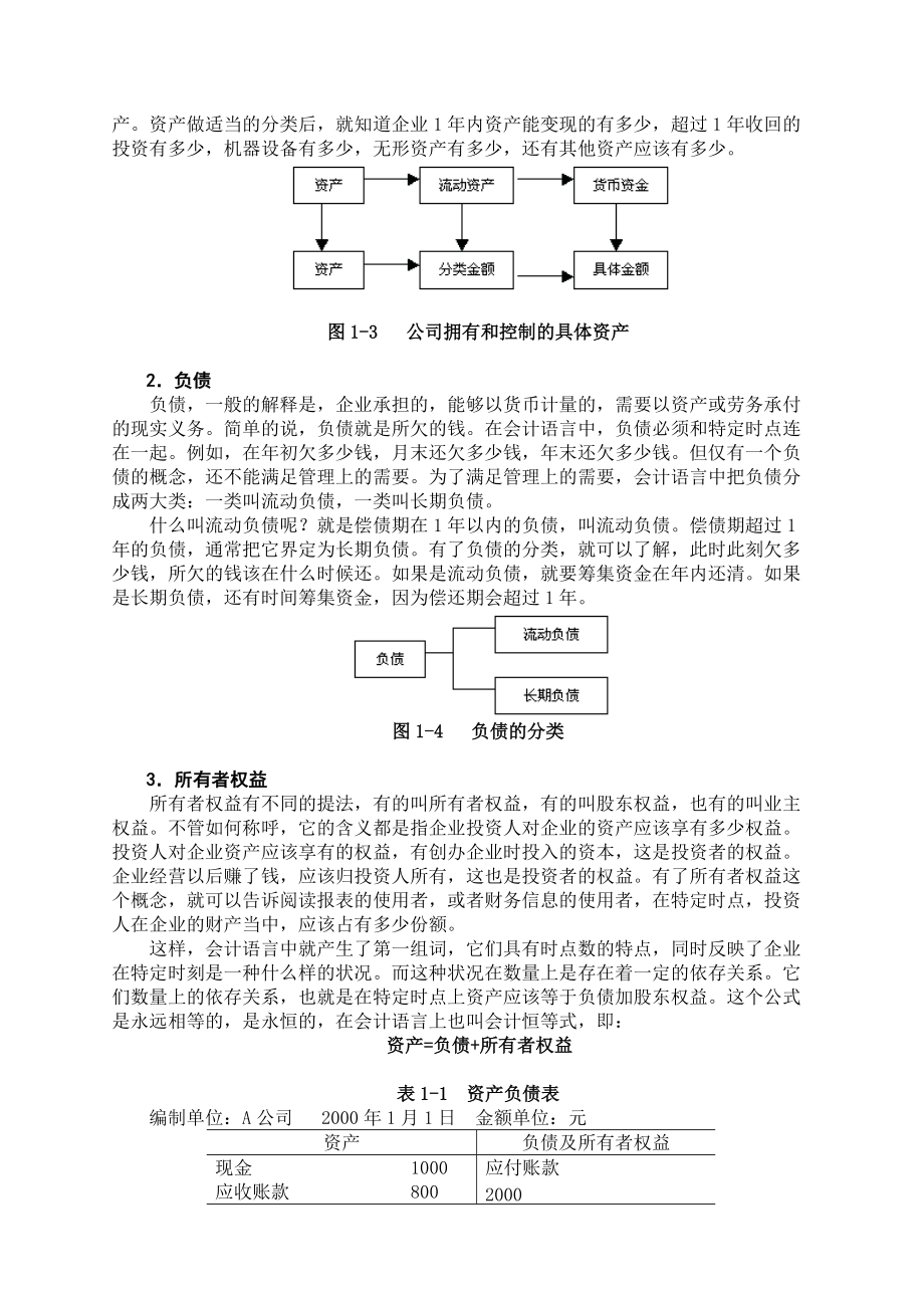 职业经理人的财务素养训练.docx_第3页