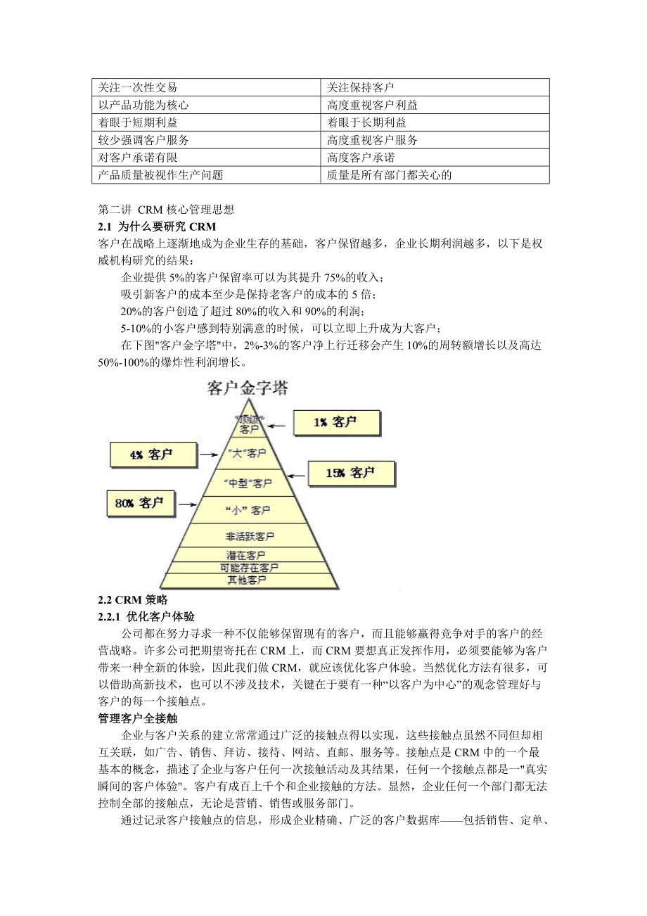 CRM客户关系必读教程.docx_第2页