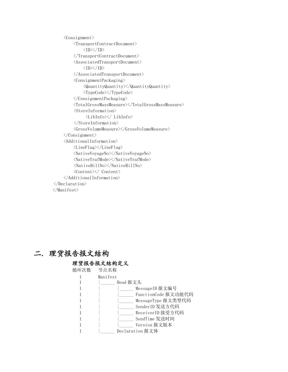 南京海关物流信息化管理系统空运部分理货报告报文结构.docx_第3页