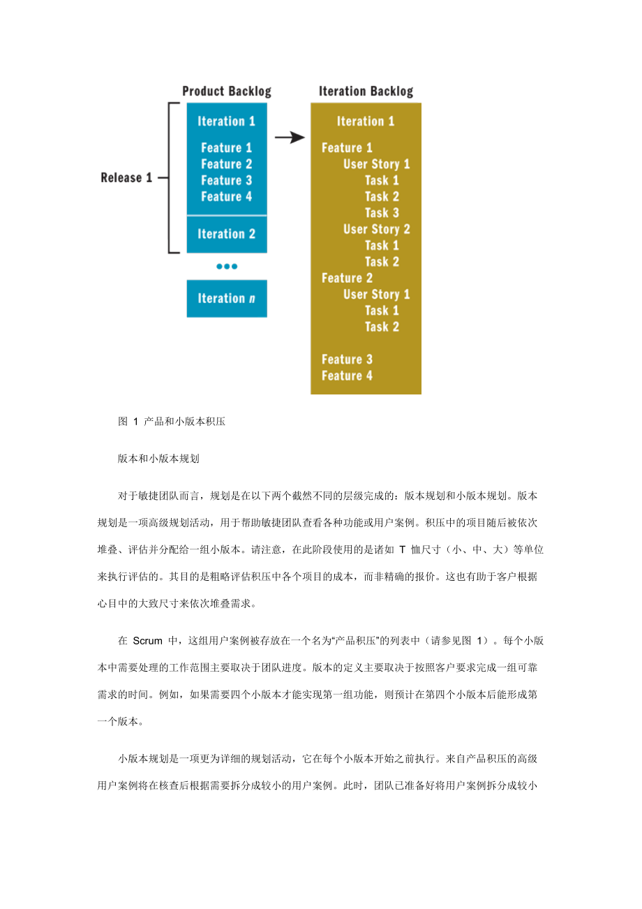 Visual Studio Team System XXXX 中的敏捷规划工具.docx_第3页