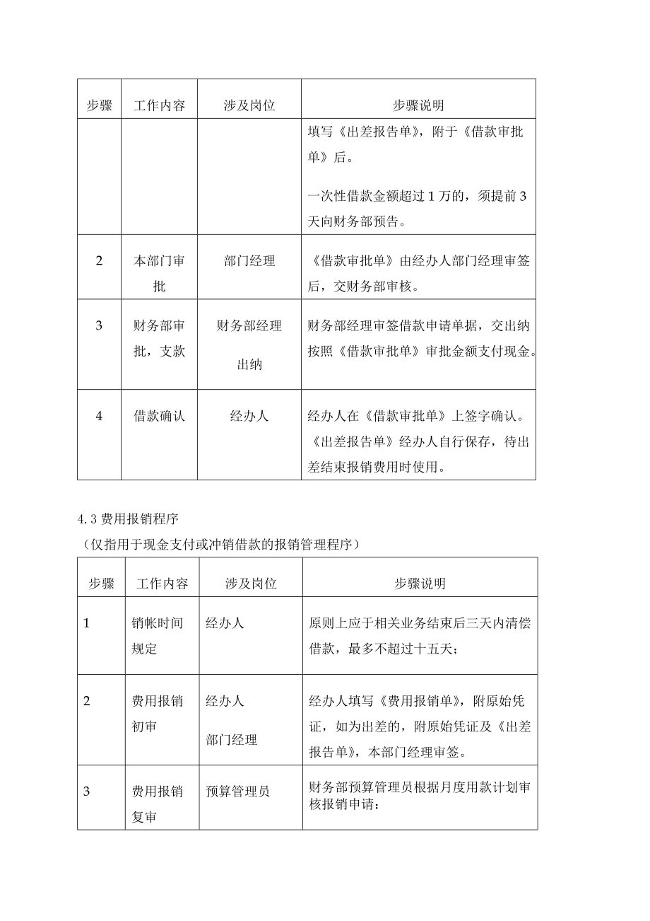 现金借款及报销.docx_第3页