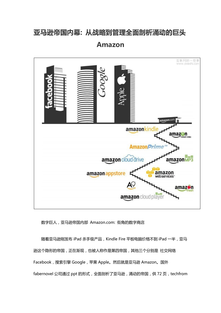 电商--亚马逊帝国内幕.docx_第1页