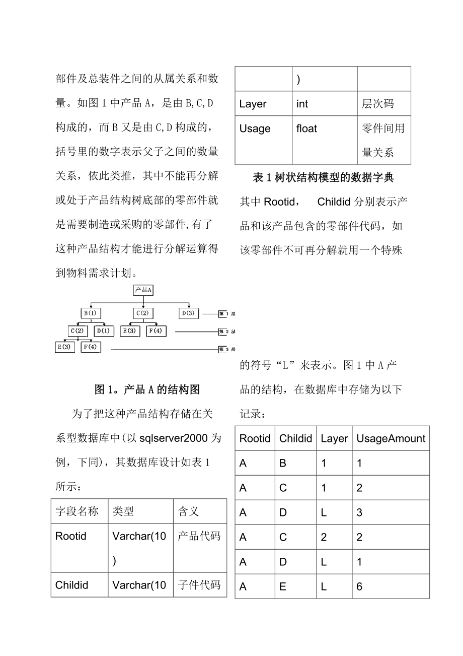 ERP商业软件实施解决方案.docx_第2页