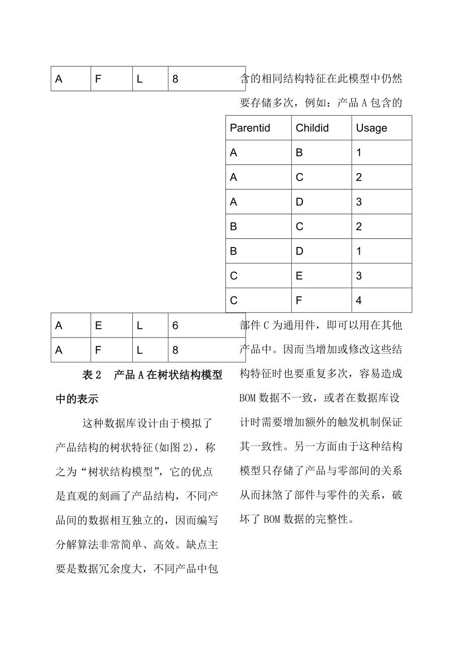 ERP商业软件实施解决方案.docx_第3页