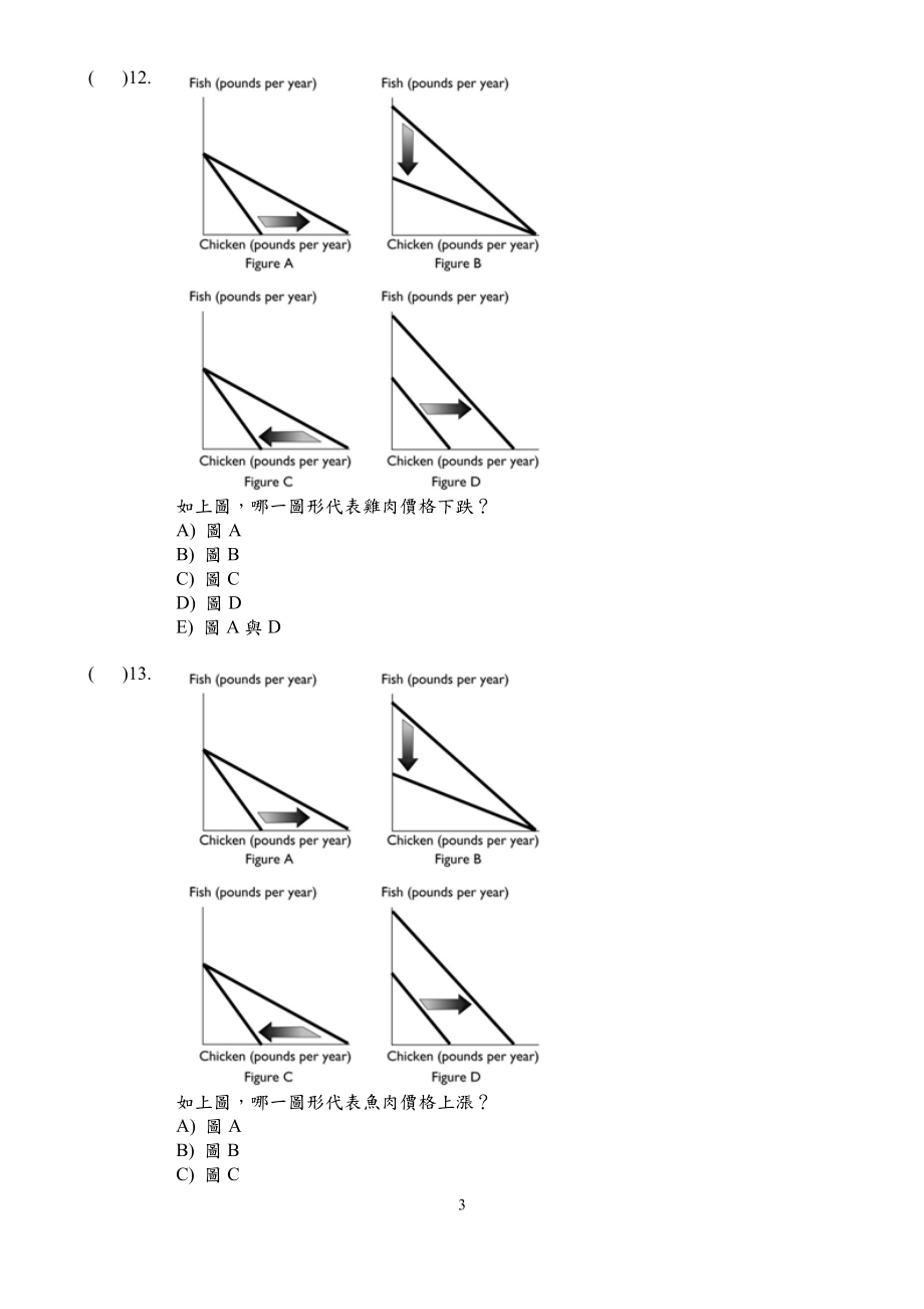 预算线显示.docx_第3页