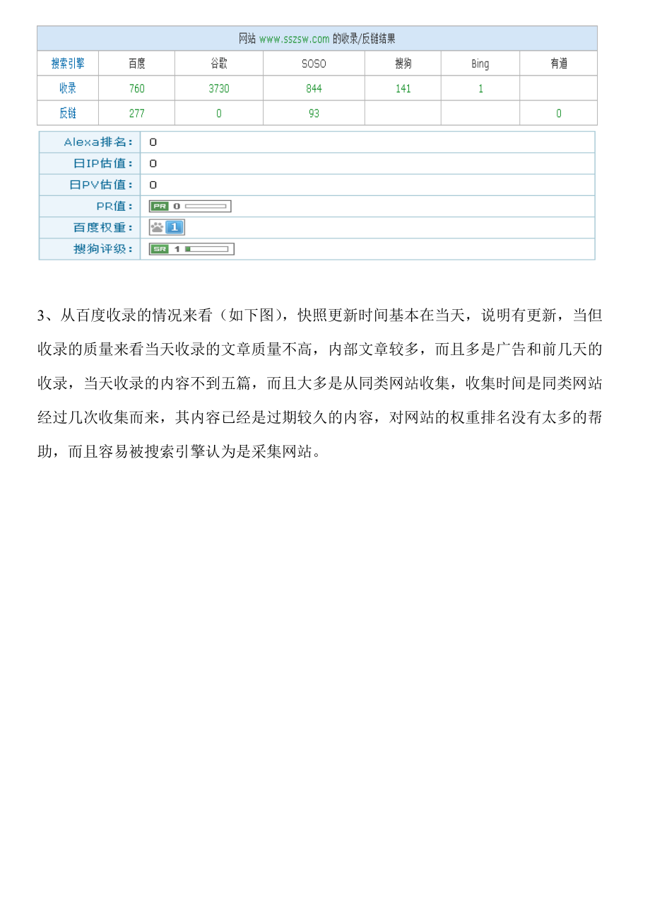 浅谈石狮装修网站优化方案.docx_第2页