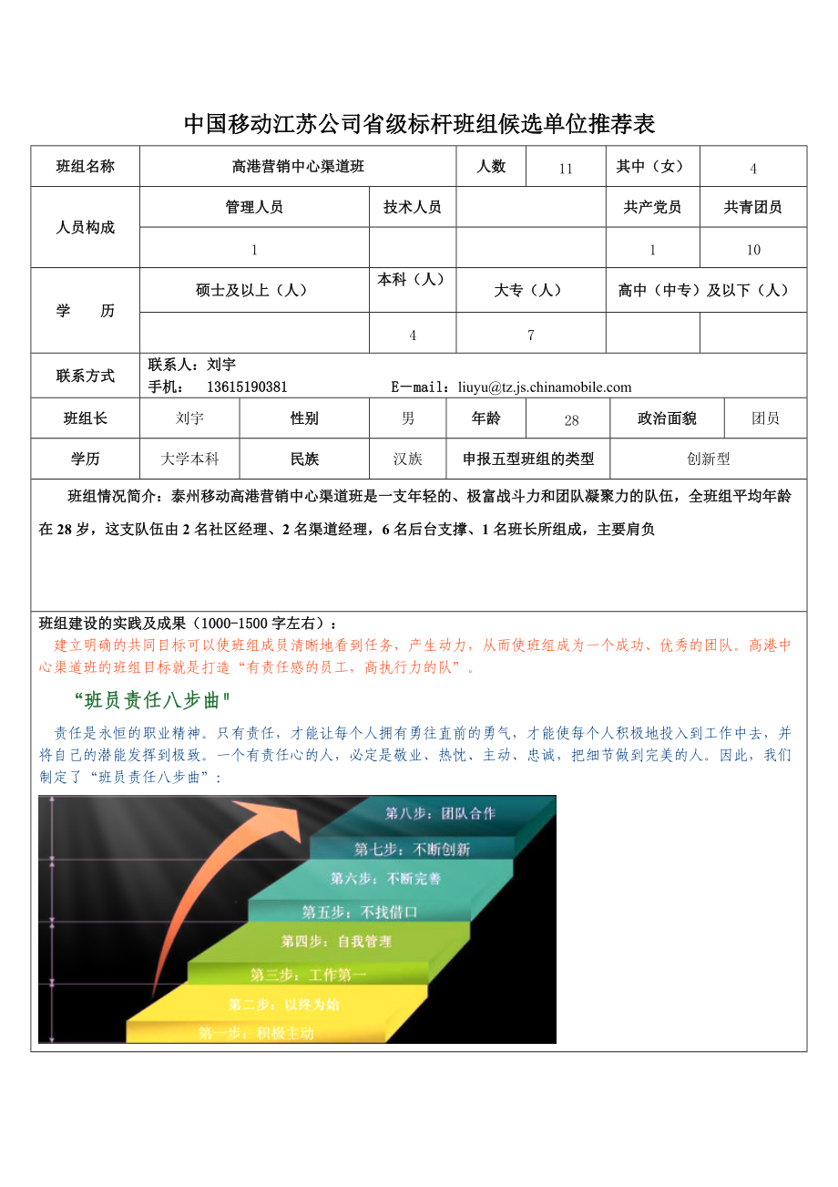 省级标杆班组候选推荐表.docx_第1页