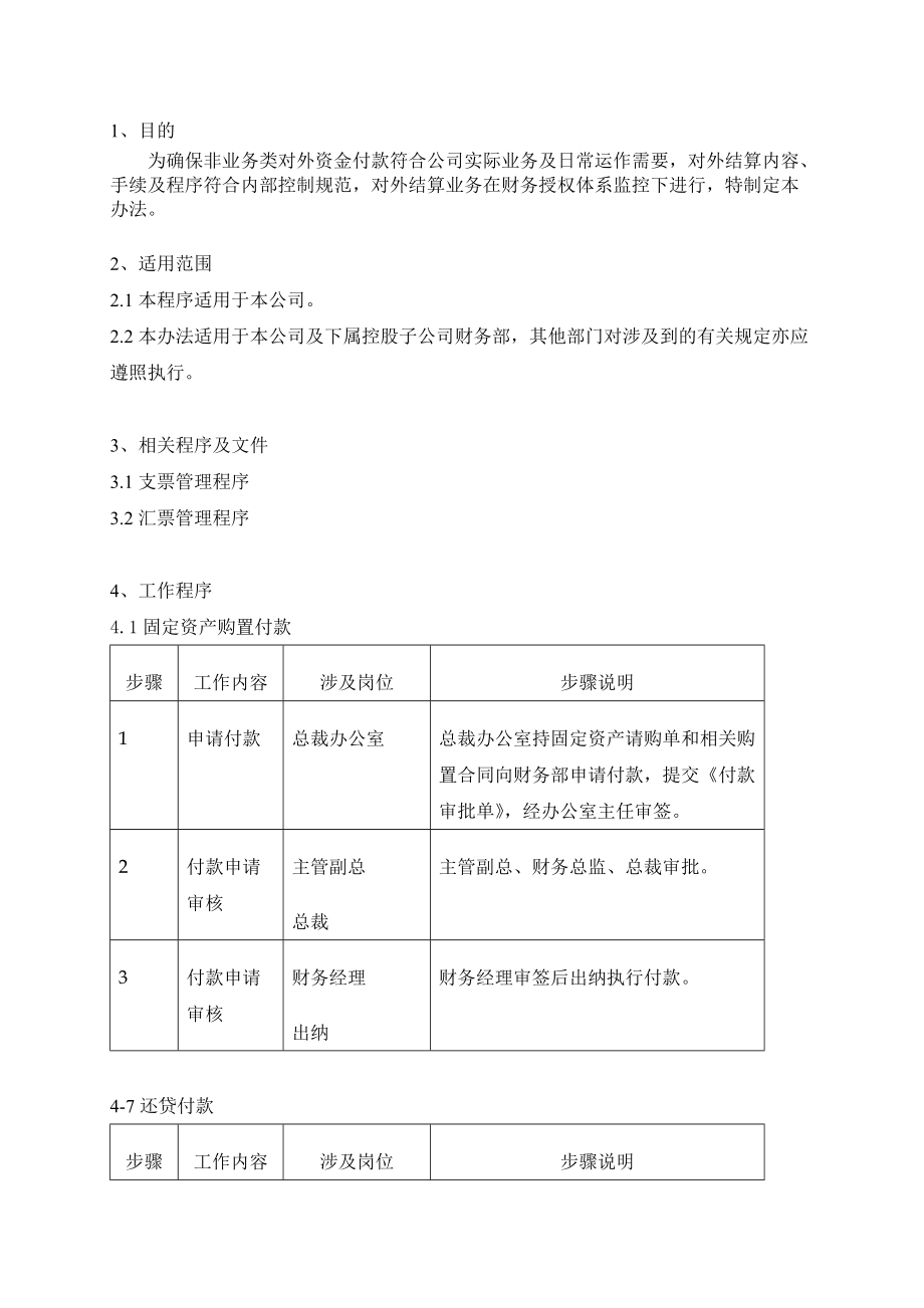 非业务类付款管理程序.docx_第2页