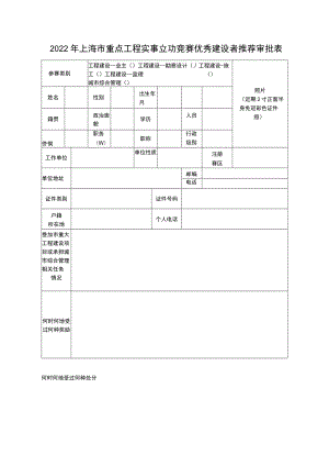 2022年度上海市重点工程实事立功竞赛优秀建设者推荐审批表.docx