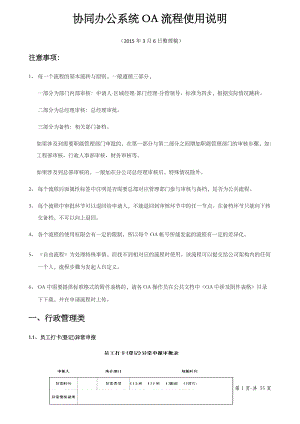 协同办公系统OA流程使用说明(34修改版).docx