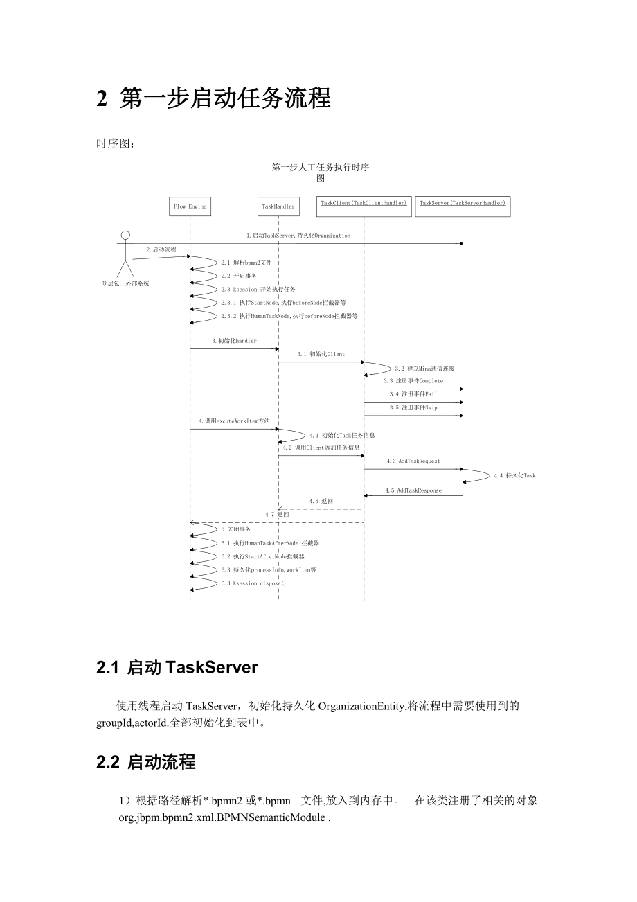 jbpm5 持久化及流转流程剖析.docx_第2页