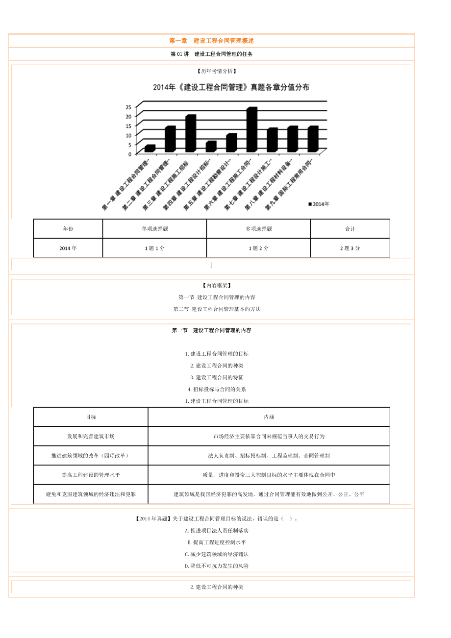 XXXX监理合同基础班讲义.docx_第1页