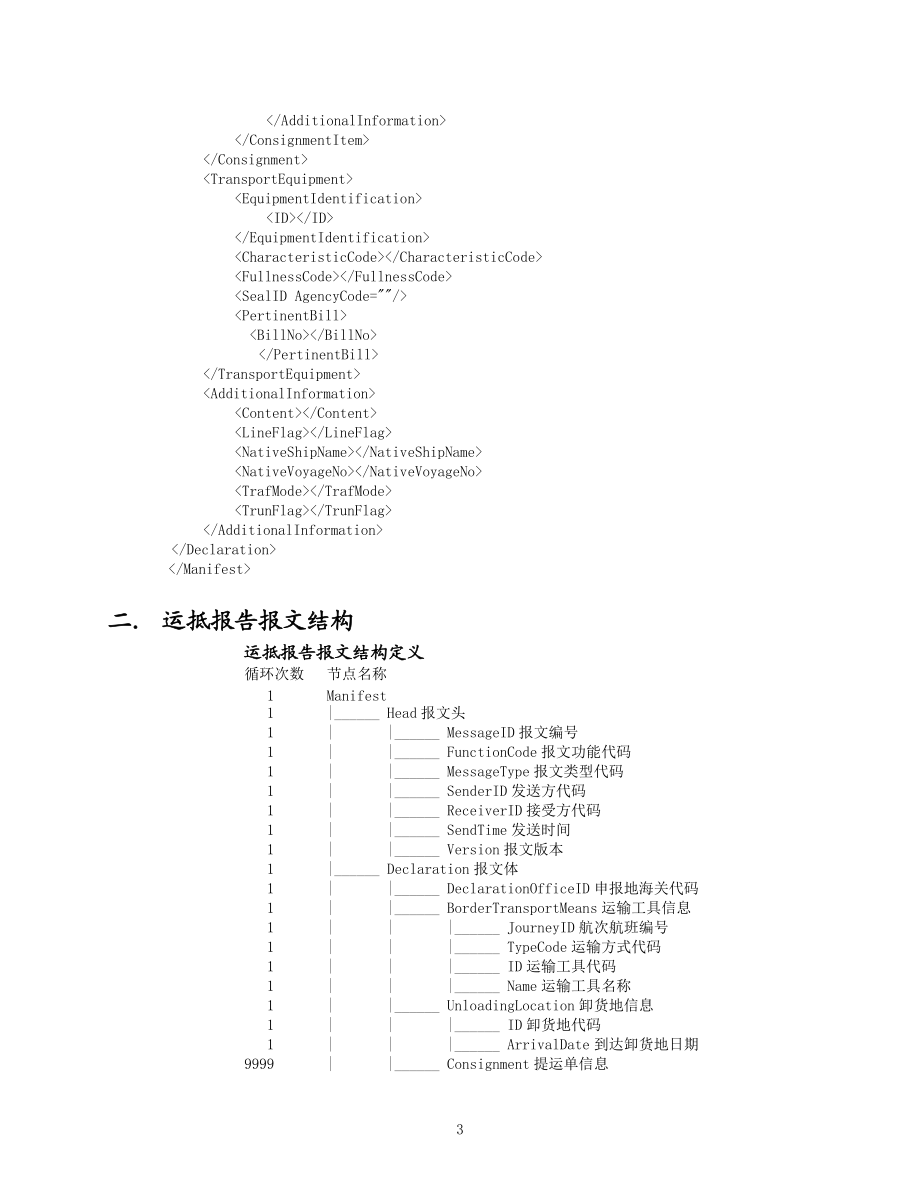 物流信息化管理系统海运部分运抵报告报文结构.docx_第3页