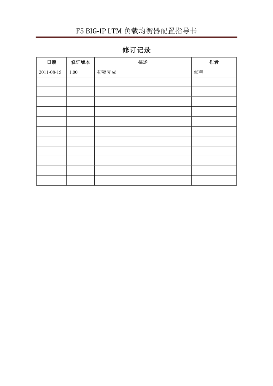 F5-BIG-IP-LTM-负载均衡器配置指导书(v10)(DOC56页).doc_第2页