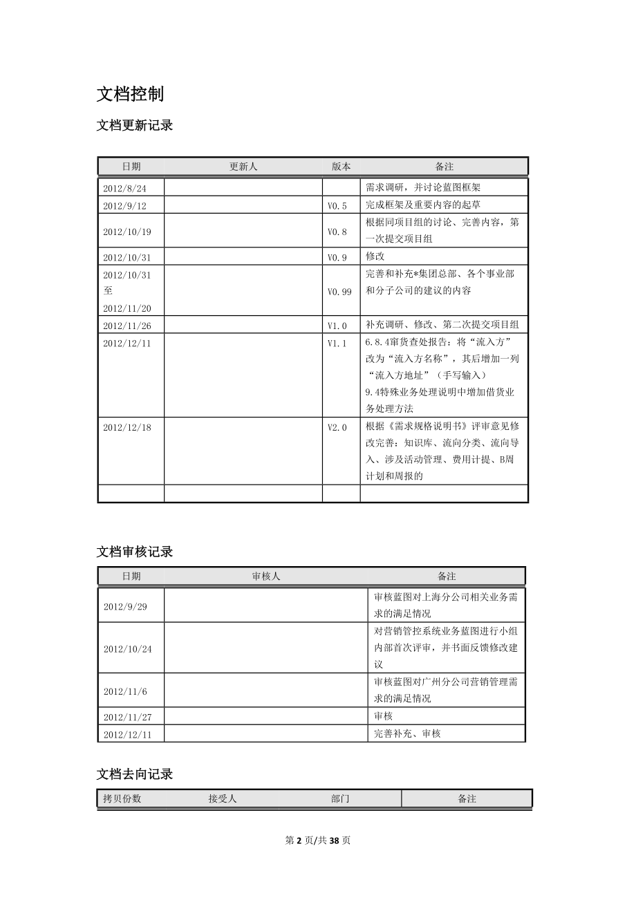 某集团项目营销管控CRM业务蓝图.docx_第2页