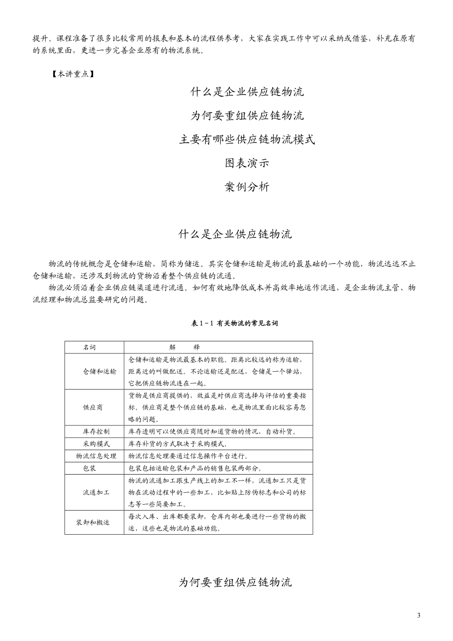 企业供应链及物流管理模式.docx_第3页