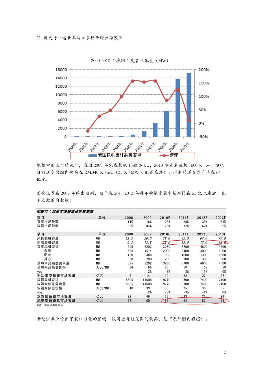 风电行业投资背景.docx_第2页