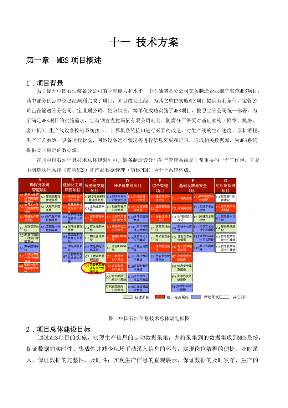 工厂信息化建设方案.docx_第3页