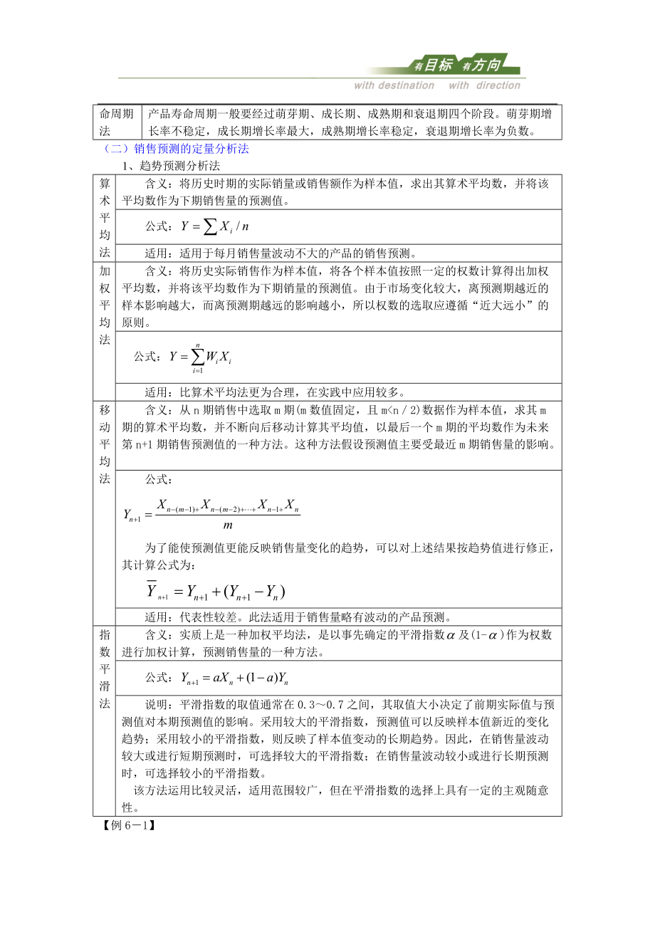 第六章课件第六章收益与分配管理.docx_第2页