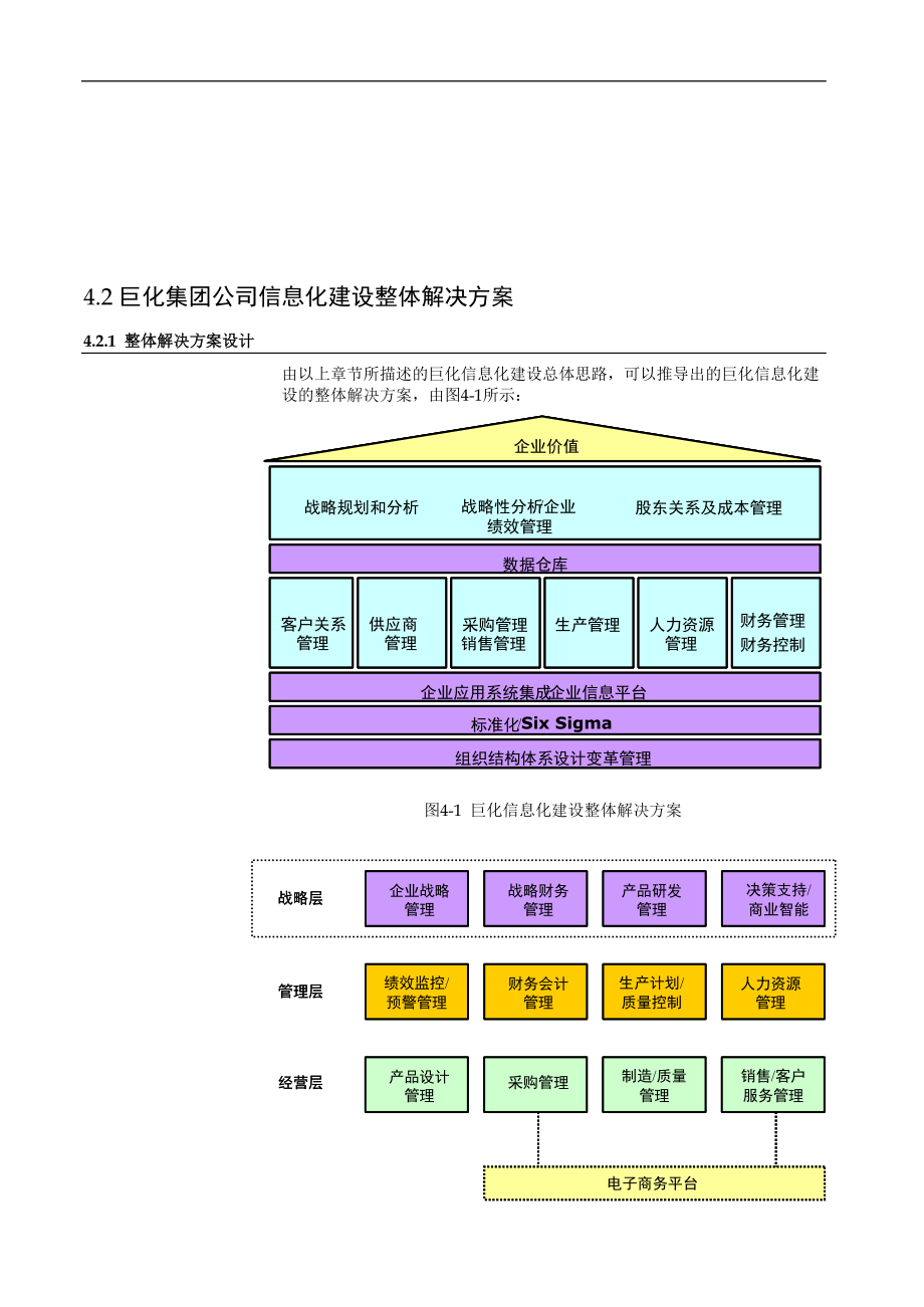 特大型国企巨化集团公司信息化建设整体解决方案(1).docx_第1页