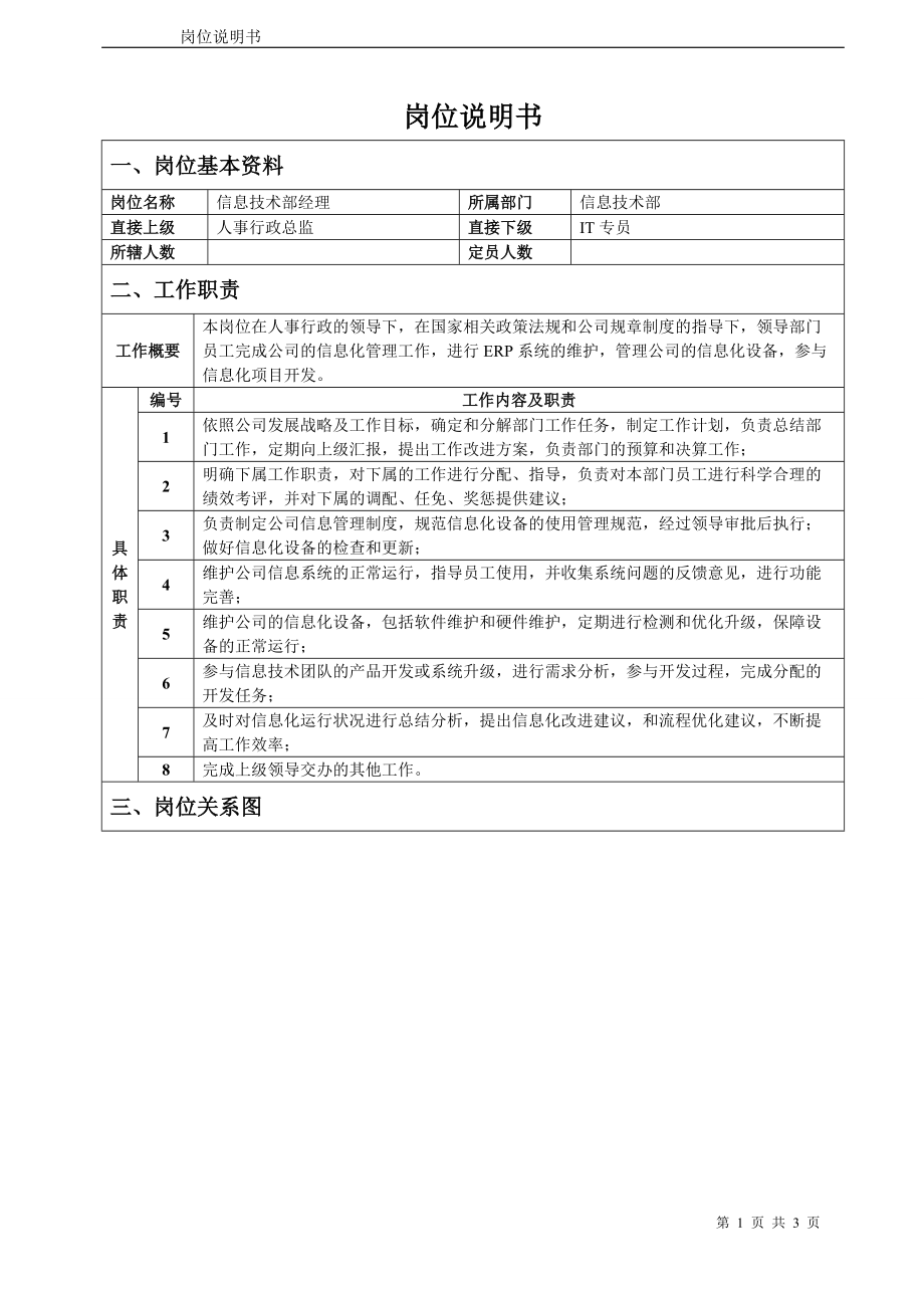 信息技术部经理岗位说明书.docx_第1页