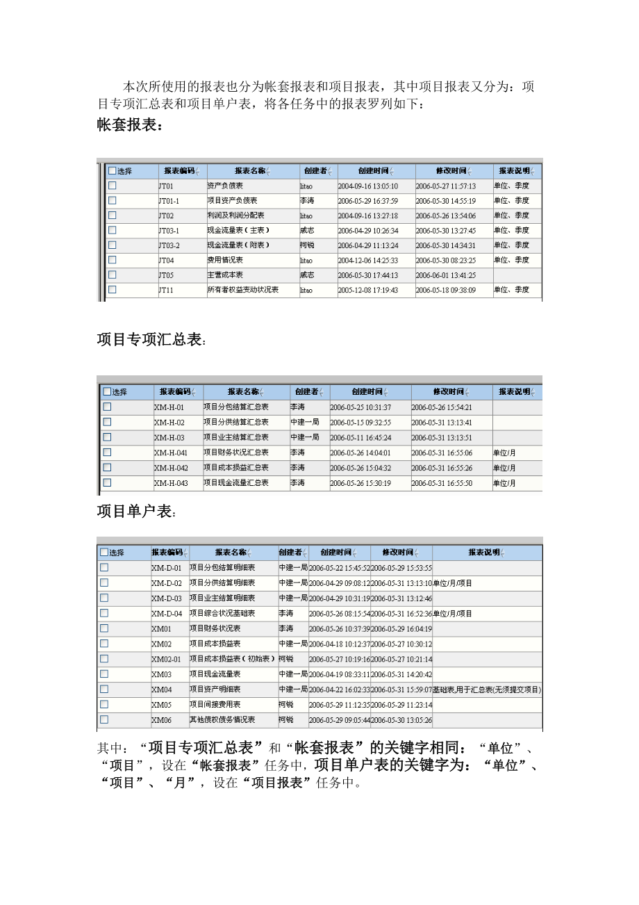 财务报表应用流程.docx_第3页