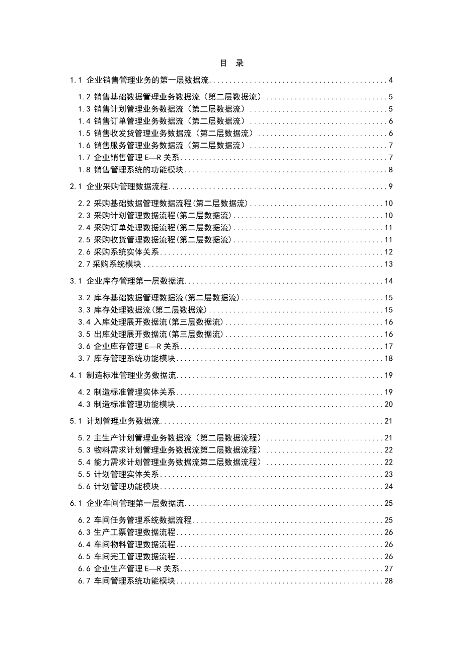 ERP制造业集成流程图(图文并茂).docx_第2页