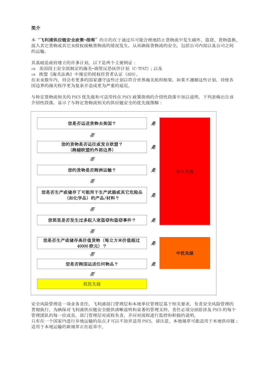 飞利浦供应链安全的自我评估与审核工具.docx_第3页