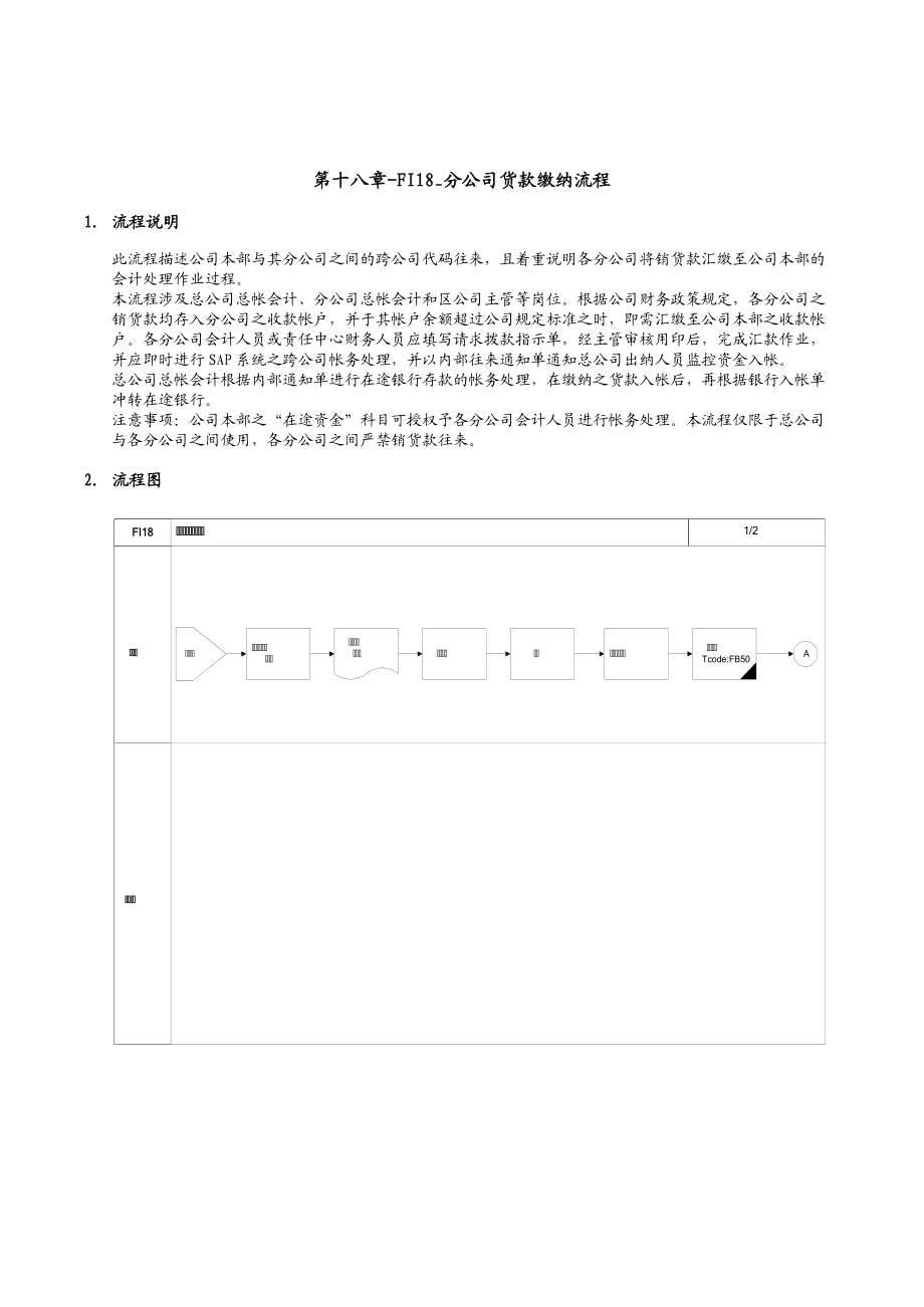 某公司SAP实施专案之分公司货款缴纳流程.docx_第1页