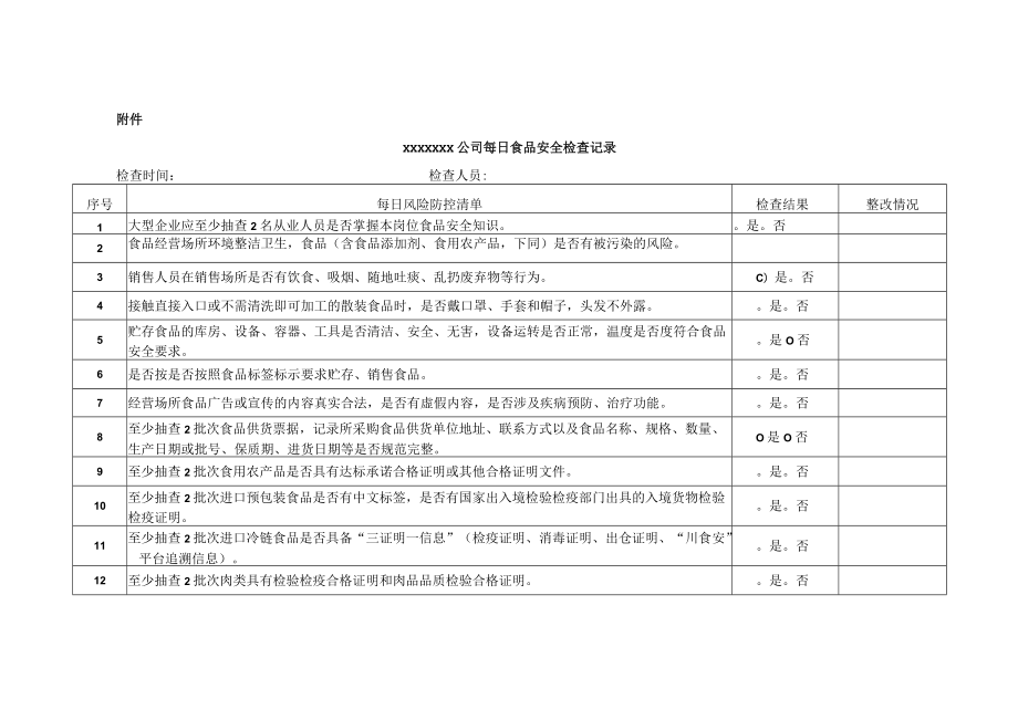 公司食品安全日管控制度模板.docx_第2页