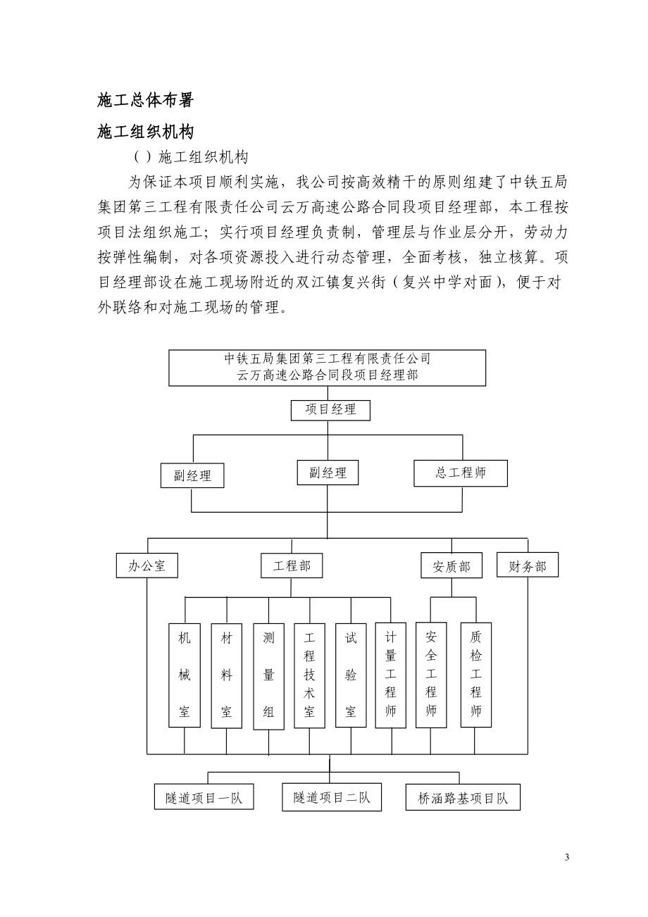 云万高速公路F合同段实施性施组(DOC105页).doc_第3页