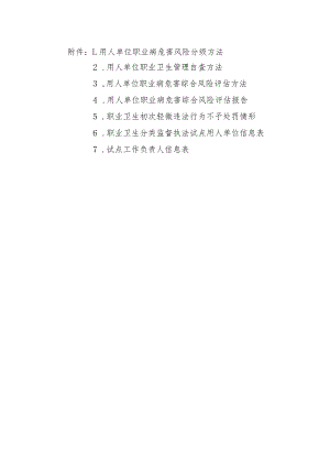 天津用人单位职业病危害风险分级、卫生管理自查方法、综合风险评估方法、评估报告、初次轻微违法行为不予处罚情形.docx