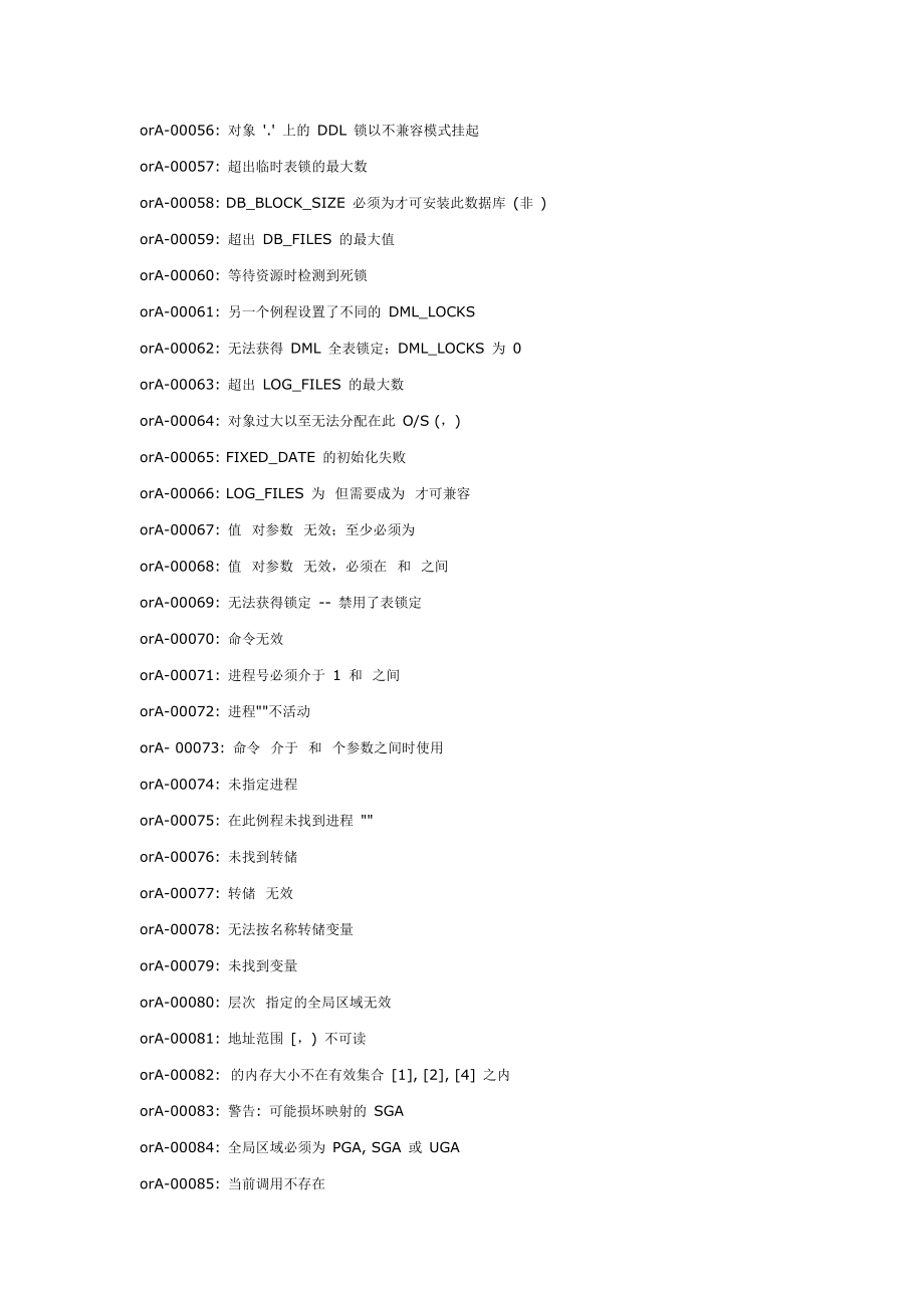 Oracle 错误一览表.docx_第2页