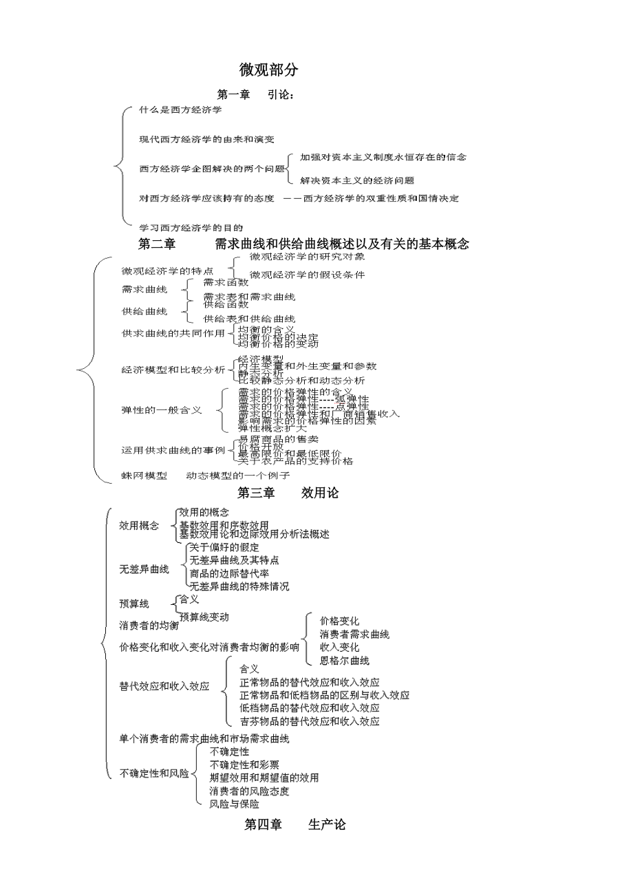 西方经济学知识结构图.docx_第1页