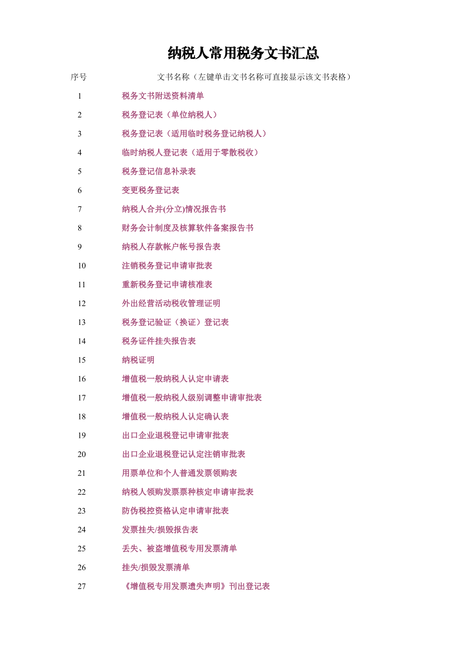 纳税人常用税务文书汇总0.docx_第1页