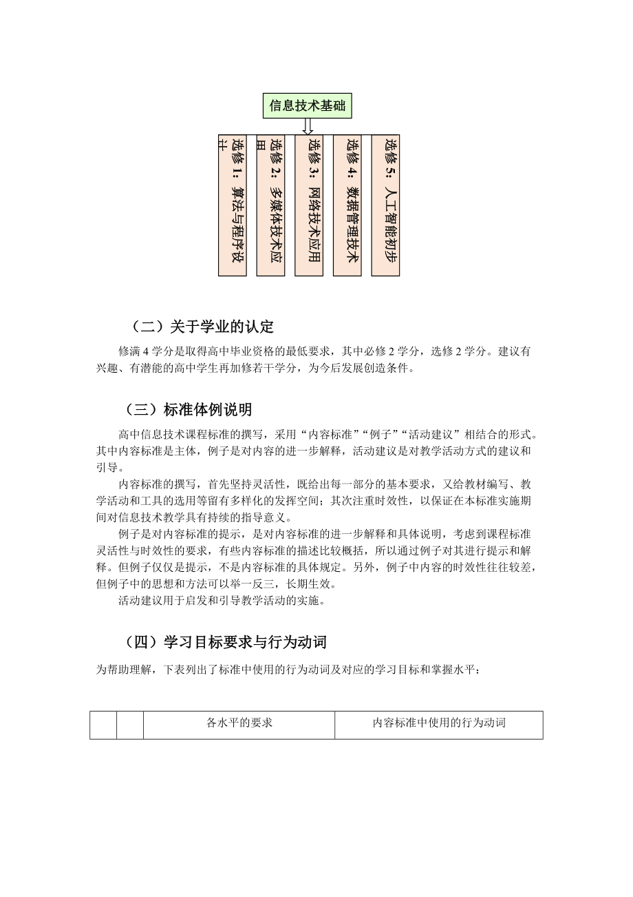 第二部分信息技术.docx_第3页