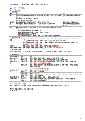 财务会计与税务管理知识分析自学笔记.docx