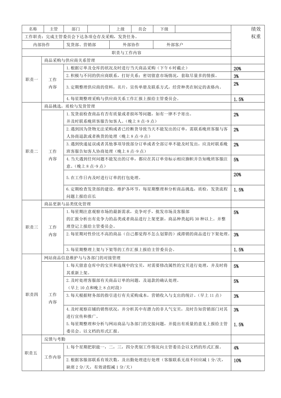 淘宝网店各岗位说明书.doc_第3页