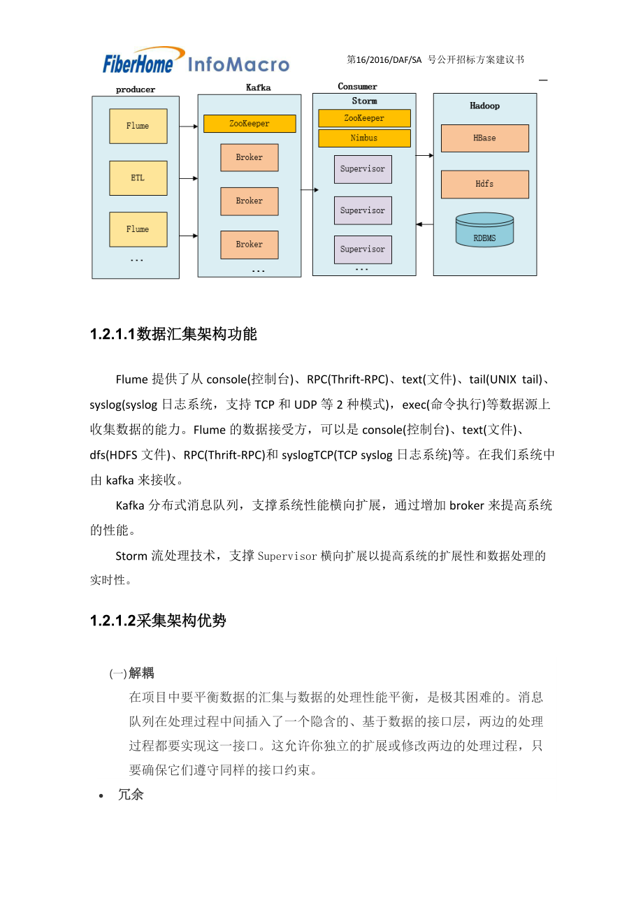 数据仓库建设方案（DOC32页）.docx_第3页