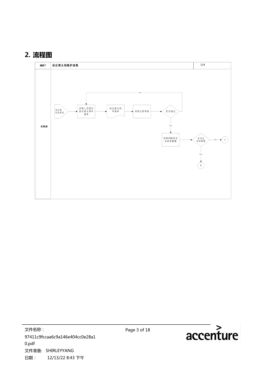 震旦家具公司SAP实施专案--供应商主档维护流程--系统菜单及交易代码.docx_第3页