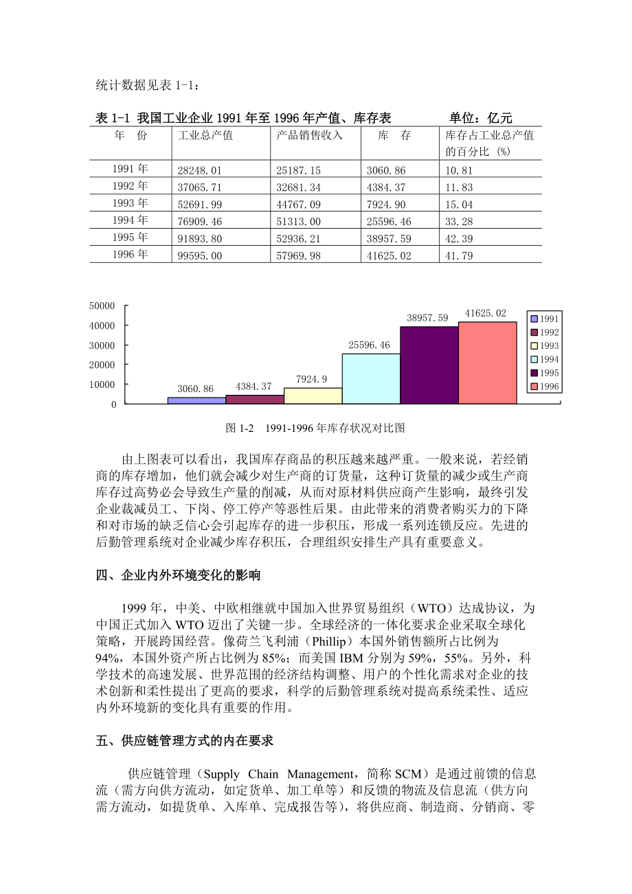 供应链下的后勤管理.docx_第3页