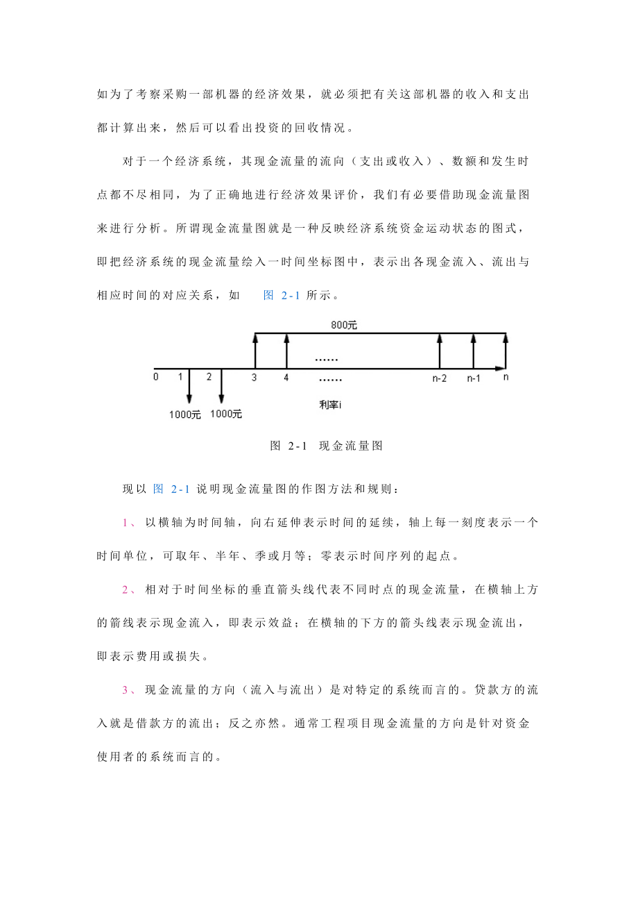 现金流量与时间价值.docx_第2页