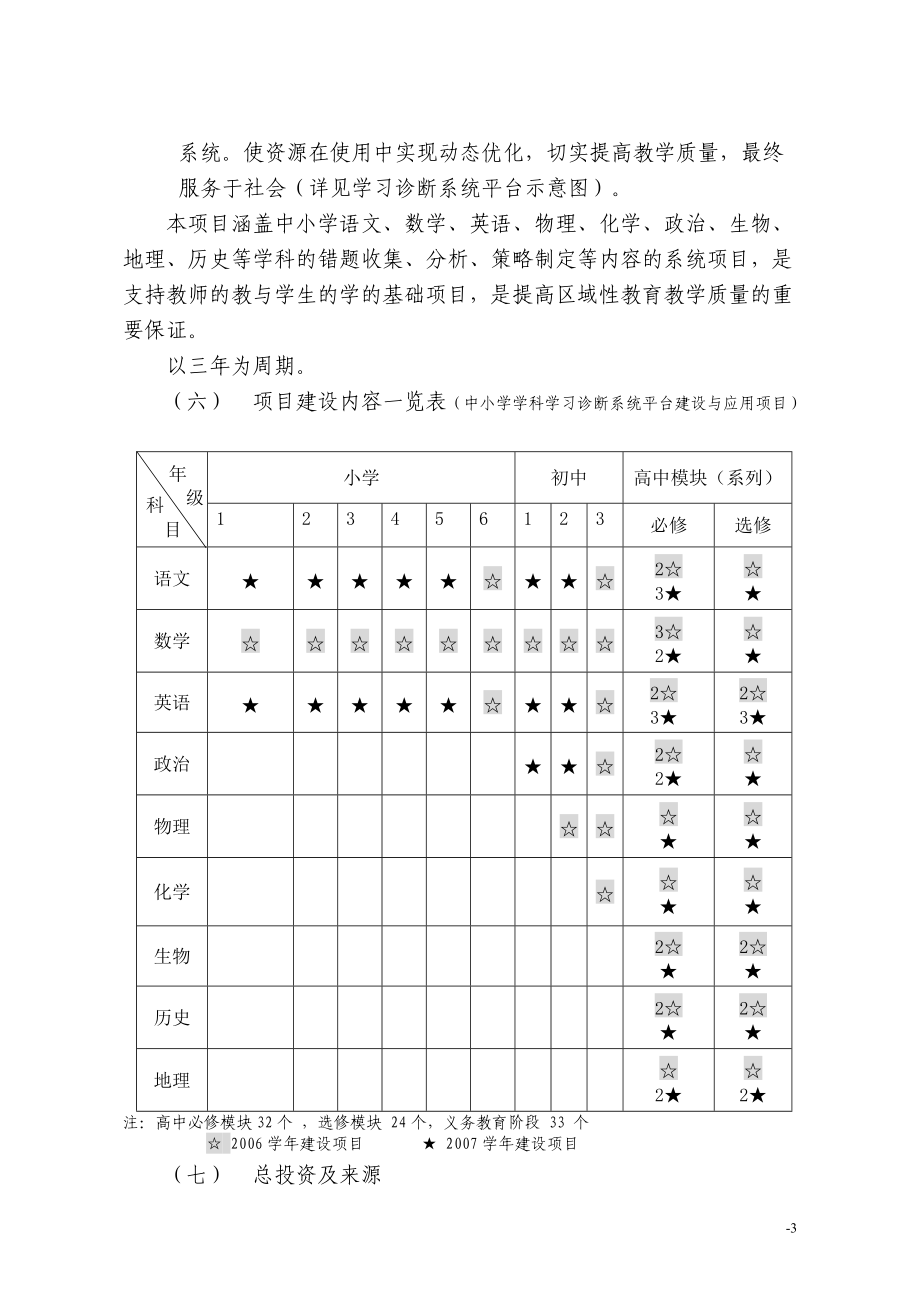 广州市财政投资信息化项目建设方案.docx_第3页