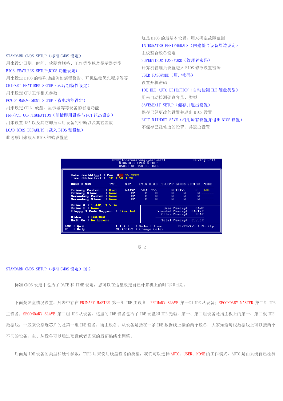 电脑bios设置大全.docx_第2页